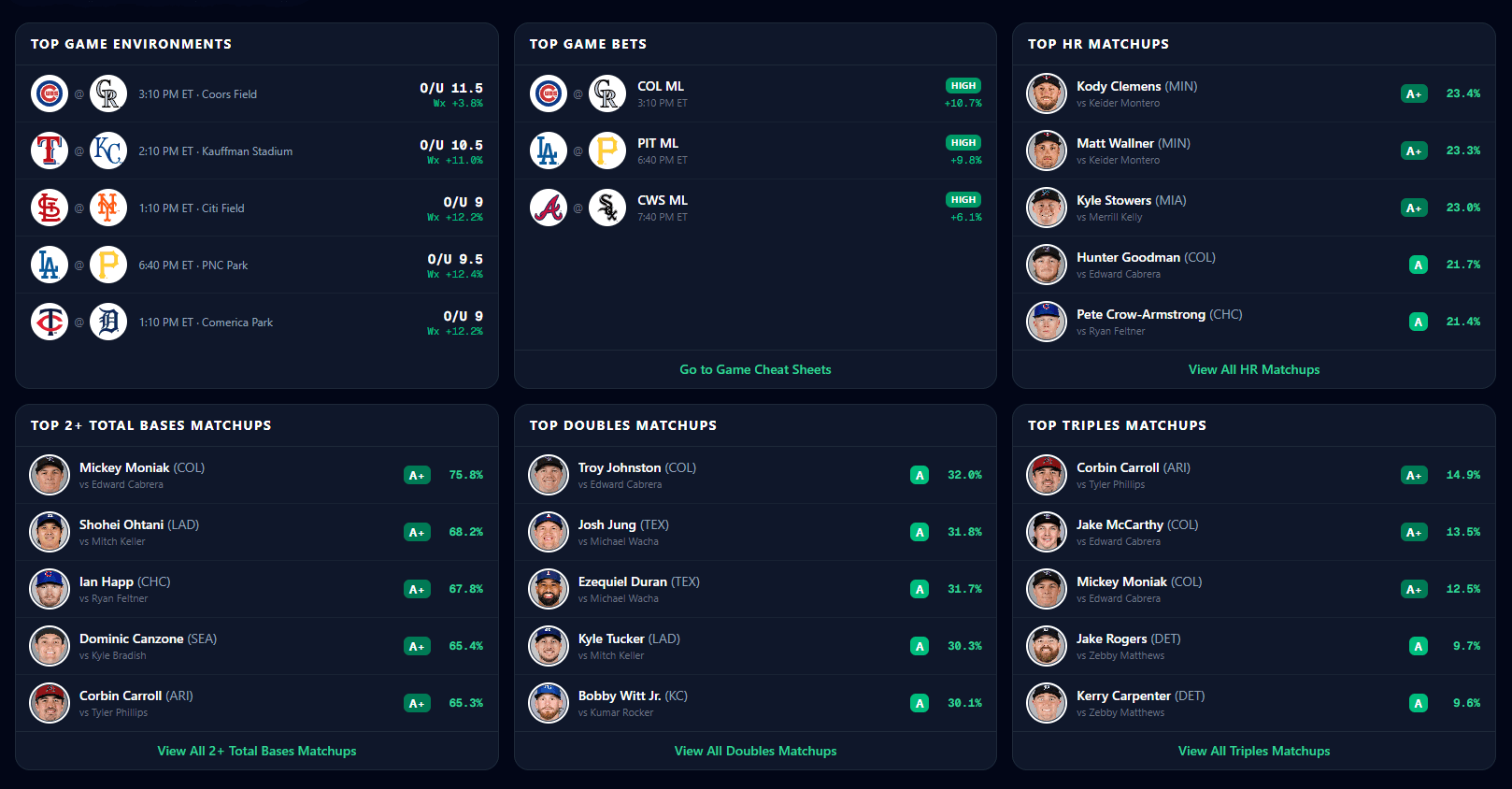 HomerunPredict matchup board